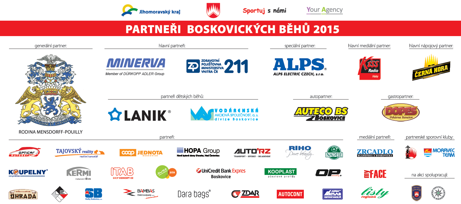 Partneři Boskovických běhů 2015